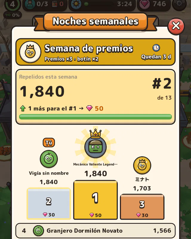 La clasificación de las noches semanales: zombis repelidos esta semana y el podio