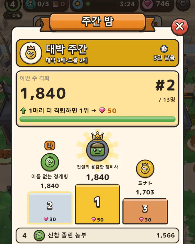주간 밤 랭킹. 이번 주 격퇴 수와 상위 시상대