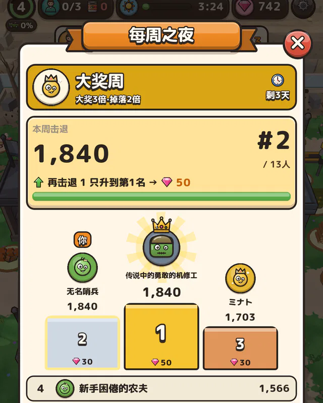 每周之夜的排行榜。本周击退数和前三名的领奖台