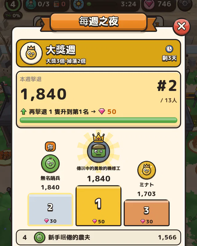 每週之夜的排行榜。本週擊退數和前三名的頒獎台